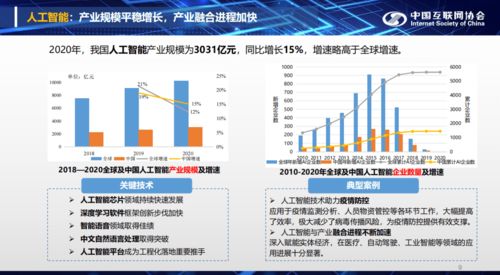 2021年中國(guó)互聯(lián)網(wǎng)發(fā)展報(bào)告 大數(shù)據(jù)產(chǎn)業(yè)規(guī)模突破718.7億元，人工智能基礎(chǔ)軟件創(chuàng)新引領(lǐng)全球增長(zhǎng)